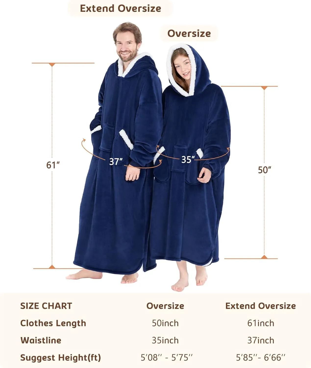L'AGRATY Oversized Wearable Blanket Hoodie for Adults, Premium Sherpa Fleece Hoodie Blankets for Women & Men, Super Cozy & Warm Long Wearable BLanket Hoodie Sweatshir with Giant Pocket(Navy Blue)